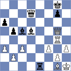 Gil Alba - Zemlyanskii (chess.com INT, 2024)