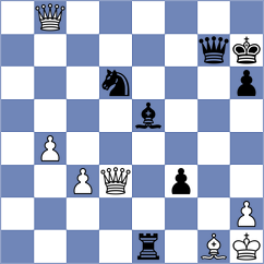 Kovalev - Al Hosani (chess.com INT, 2021)