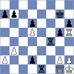 Vigoa Apecheche - Sreyas (chess.com INT, 2024)