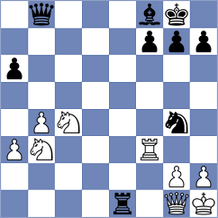 Jannatul - Korelskiy (chess.com INT, 2022)