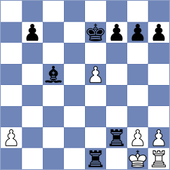 Broca Jimenez - Harish (chess.com INT, 2023)