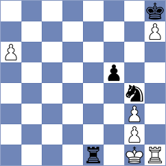 Taichman - Mohandesi (Chess.com INT, 2021)