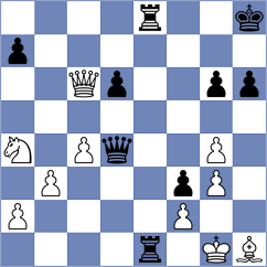 Gholami - Ghayourifar (Chess.com INT, 2021)