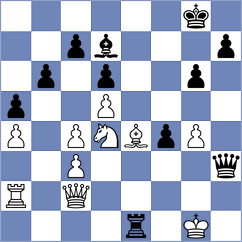 Liang - Anton Guijarro (chess.com INT, 2024)
