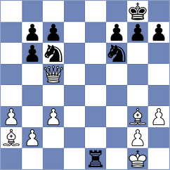 Abdrlauf - Cruz Mendez (Chess.com INT, 2021)