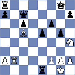 Bayramiclilar - Begic (chess.com INT, 2021)