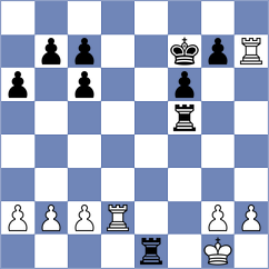 Mekhane - Makhnev (chess.com INT, 2023)