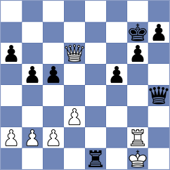Foerster-Yialamas - Pichot (chess.com INT, 2024)