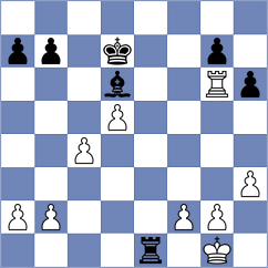 Da Silva - Villabrille (chess.com INT, 2024)