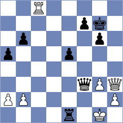 Carbone - Zhou (chess.com INT, 2023)