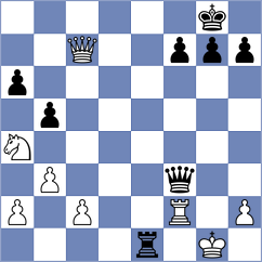 Erzhanov - Urazayev (chess.com INT, 2023)