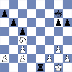 Loebler - Szyszylo (chess.com INT, 2023)