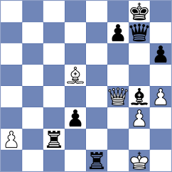 Gomes - Iljin (Chess.com INT, 2020)