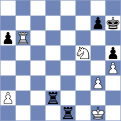 Rodchenkov - Logozar (chess.com INT, 2021)