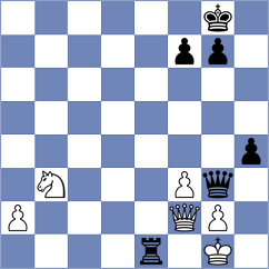 Gutierrez Anaya - Batsiashvili (chess.com INT, 2023)