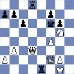 Megaranto - Nefedov (Chess.com INT, 2021)