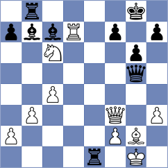 Venkatesh - Rozman (chess.com INT, 2024)