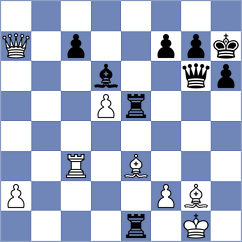 Avramidou - Asgarizadeh (Chess.com INT, 2021)