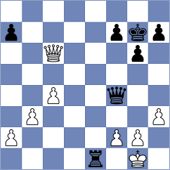 Vincenti - Zeneli (chess.com INT, 2024)