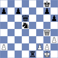 Baneshi - Samimi (Chess.com INT, 2021)
