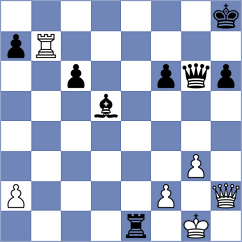Kravchenko - Dzurak (chess.com INT, 2023)