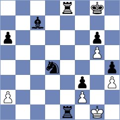 Skytte - Mizzi (chess.com INT, 2023)