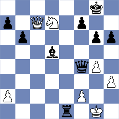 Arenas - Costachi (chess.com INT, 2023)