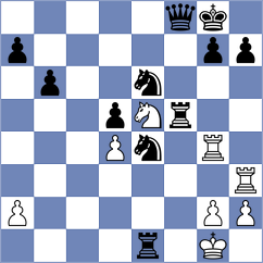 Gorli Nyna - Stangl (FIDE Online Arena INT, 2024)