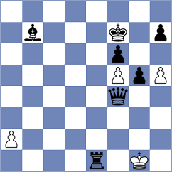 Mullodzhanov - Wu (chess.com INT, 2024)