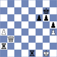 Pourramezanali - Durucay (chess.com INT, 2023)