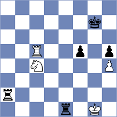 Bowen - Calcina (Chess.com INT, 2021)
