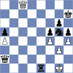 Oparin - Pinero (chess.com INT, 2024)