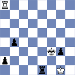 Zigmund - Svanda (Chess.com INT, 2021)