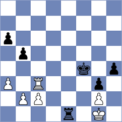 Moura - Aitbayev (Chess.com INT, 2020)