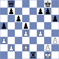 Ghimoyan - Bardyk (chess.com INT, 2024)