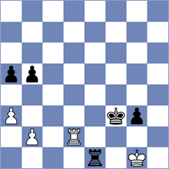 Koehler - Acosta Villarroel (Chess.com INT, 2019)