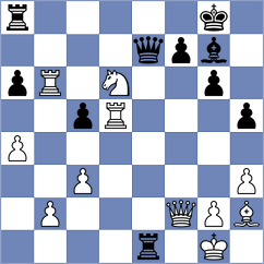 Mladenovic - Sanal (chess.com INT, 2022)