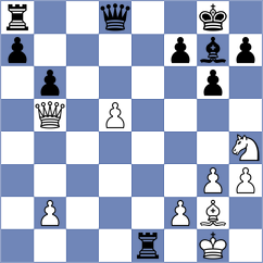 Caballero - Bobkov (chess.com INT, 2024)