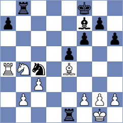 Buksa - Frisk Kockum (Chess.com INT, 2019)