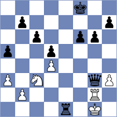 Bedi - Amato (chess.com INT, 2021)