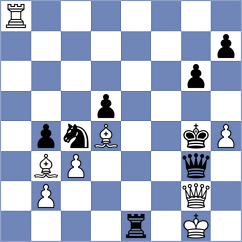Demchenko - Mendes Aaron Reeve (chess.com INT, 2024)