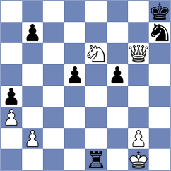 Jordan - Bongo Akanga Ndjila (chess.com INT, 2024)