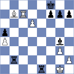 Kappeler - Viana (chess.com INT, 2023)