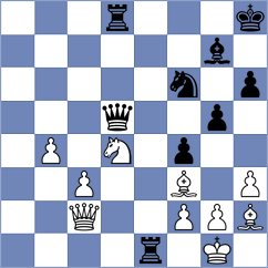 Varacalli - Lu (Chess.com INT, 2020)