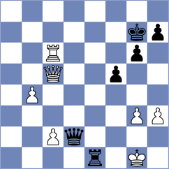 Gelip - Gong (Chess.com INT, 2021)