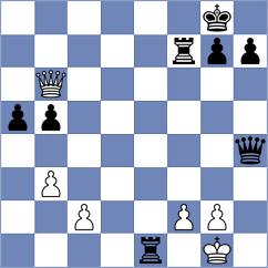 Perera Alfonso - Ahmadzada (chess.com INT, 2023)