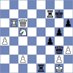 Krivenko - Nilsen (chess.com INT, 2024)