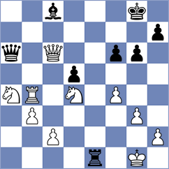 Burkhardt - Nareks (Chess.com INT, 2020)