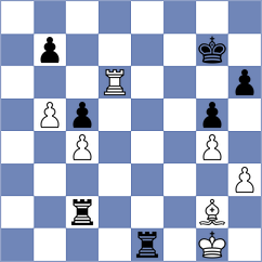 Loxine - Mekhitarian (Chess.com INT, 2019)