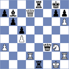 Omariev - Guzman Lozano (chess.com INT, 2024)